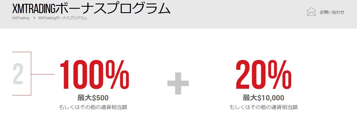 XM入金ボーナス