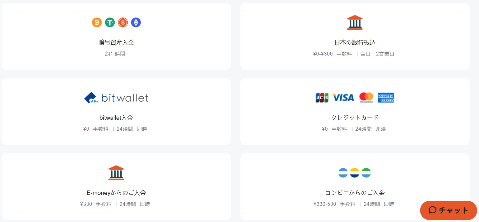 vantage入金方法