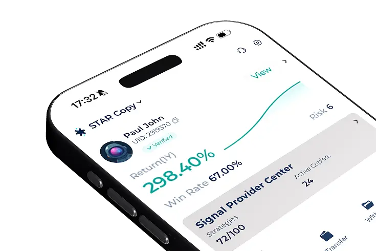 STARTRADER COPY TRADING APP