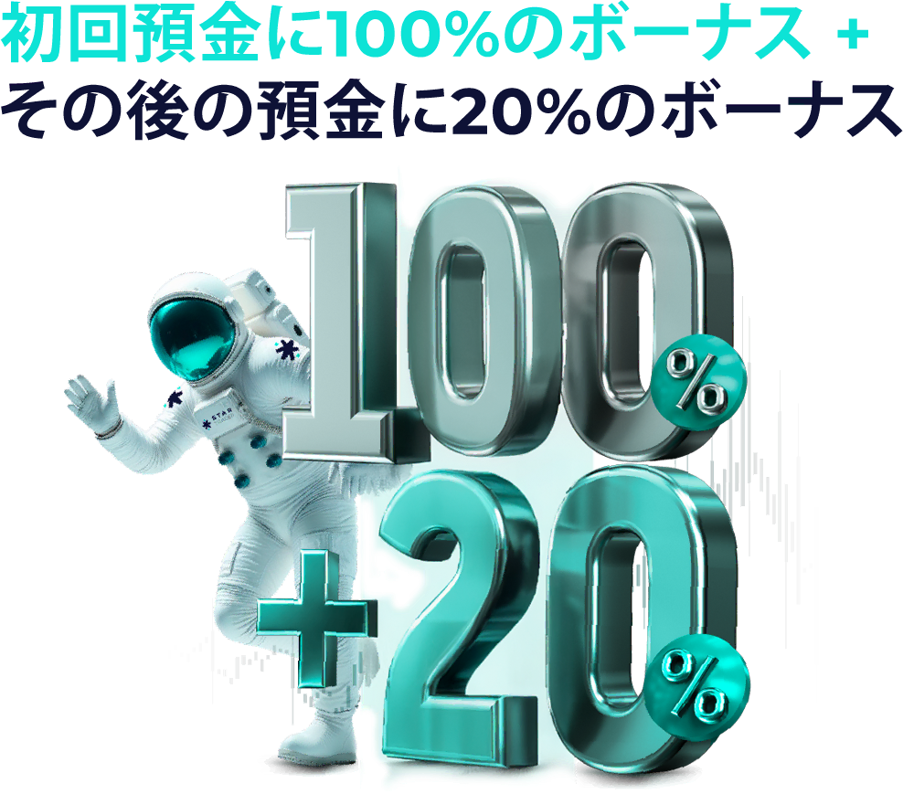 初回預金に100のボーナス-その後の預金に20のボーナス