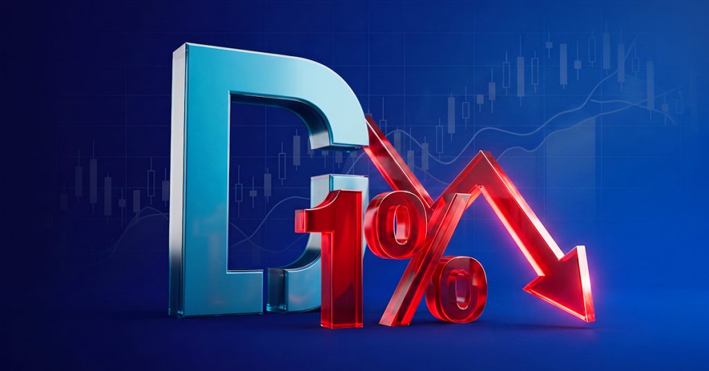 ダウ・ジョーンズは53300付近に一時到達後、約1％下落